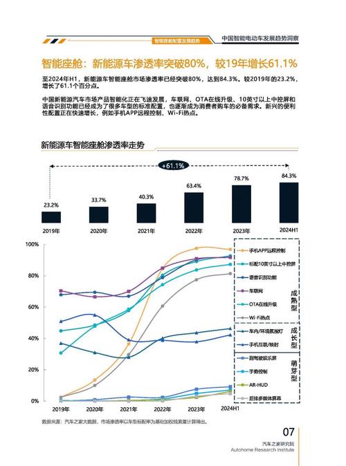 惠州114起亚对未来市场的预测，名爵汽车品牌文化的传播